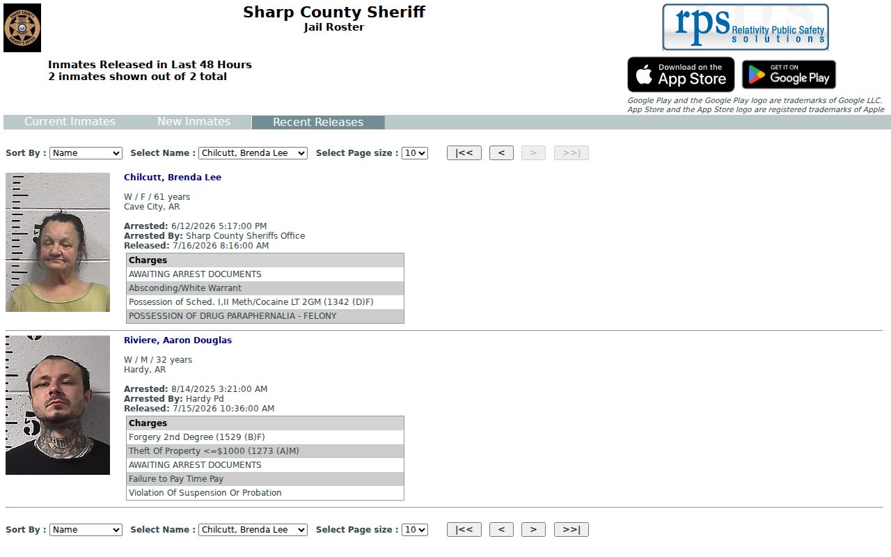 Sharp County jail releases from the last 48 hours